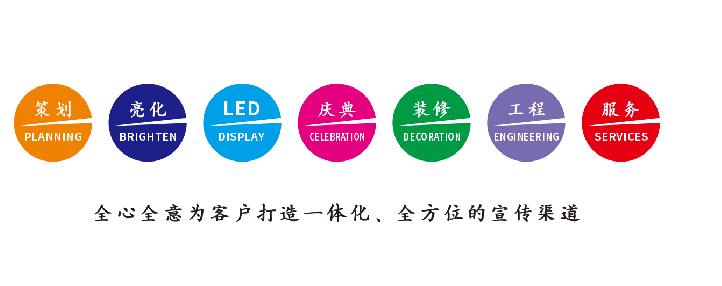 罗田广告公司该如何满足客户需求？