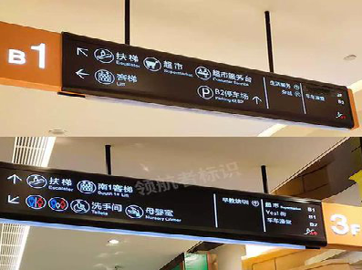 罗田如何通过商场标识牌引导客流分布？